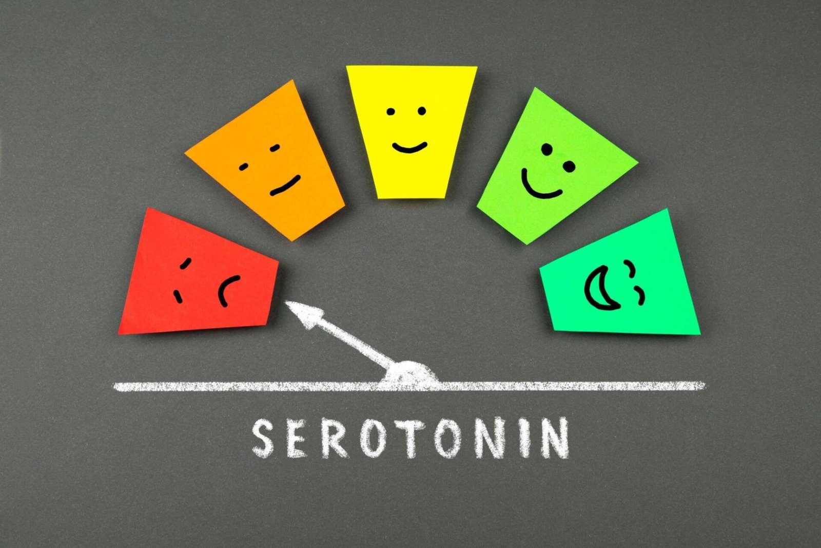 serotonin and depression